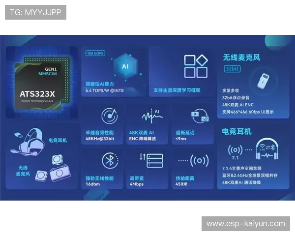 端侧AI处理能力显著增强,推动部分计算任务下沉 端侧AI处理能力显著增强,推动部分计算任务下沉