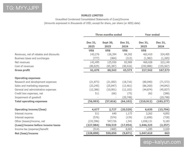 英超联盟公布2025-26赛季中期财报，本土转播收入同比增长8%